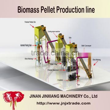 High quality alfalfa cube machine for biomass pellet