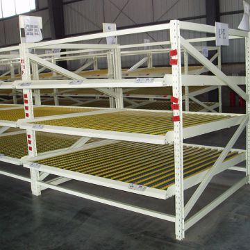 Used In Archives Carton Flow Racking Systems Available In A Range Of Bed Lengths