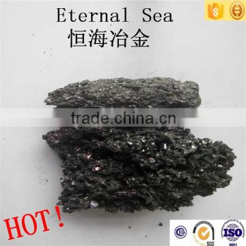 Vietnam hot sales silicon carbide 65 anyang manufacturer Eternal Sea