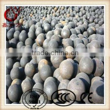Grinding iron ball form China supplier