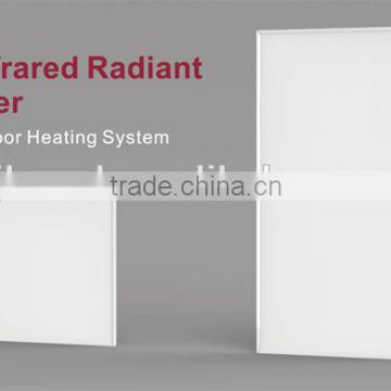 white surface infrared NiCr heating panel sunjoy heizung