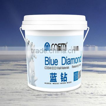 Diatom wall coating material
