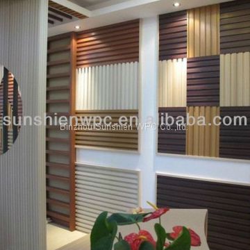 factory building materials- WPC wall panel cladding