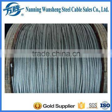 Overhead Ground Wire (OHGW)