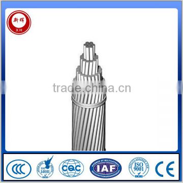 Professional Manufacturer of Electric Wire
