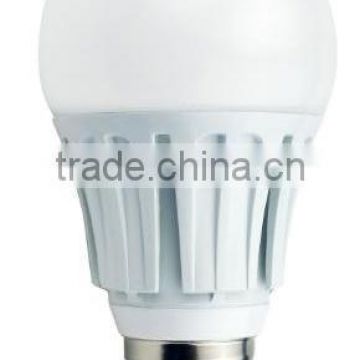 Plastic Aluminum 20W E27 E22 LED bulb light 180Degree 170-260V IC