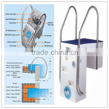 Svadon most high performance swimming pool filter equipment