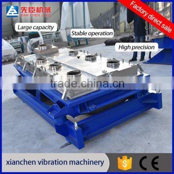 Gyratory vibrating screen for stone sand making
