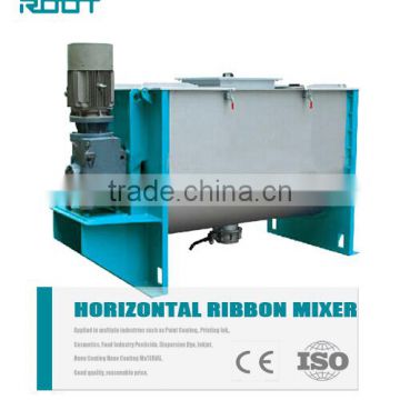 Continuous working horizontal ribbon blender for pigment mixing