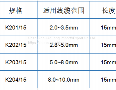 High Quality Cable Puller Steel Wire