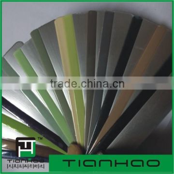 credible quality abs bi-color edge banding for home furniture and shelf door