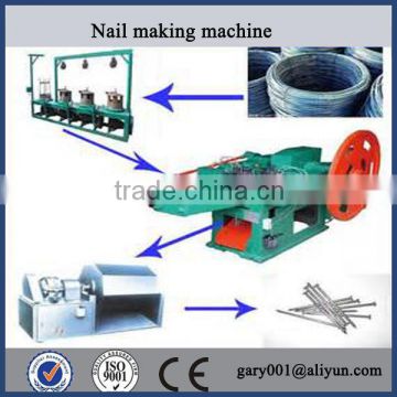 Nail Making Machine Production Line
