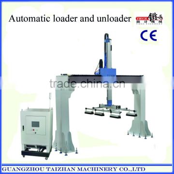Automatic loader and unloader