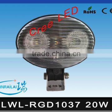 20w RGD1037 underwater boat led lights waterproof IP68
