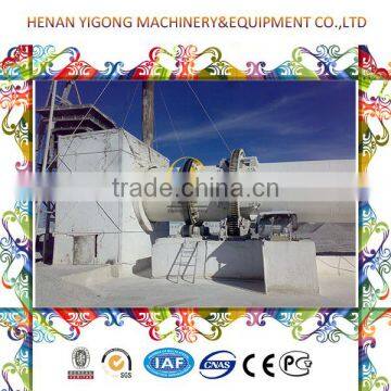 High humidity rotary drum dryer & Sawdust/wood chips rotary dryer price, rotary drying machine for sale