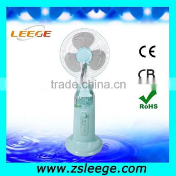 Indoor pedestal water misting fans