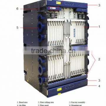 Huawei OSN 8800 wavelength division multiplexing