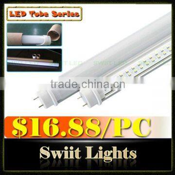 Most Cost-Effective LED Tube T8 16W