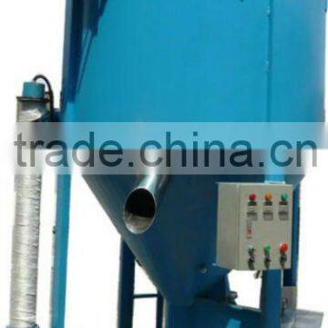 timer controller mixer machine;vertical mixer horizontal mixer