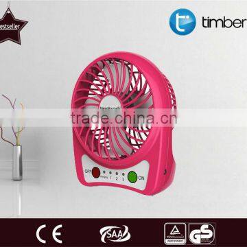 rechargable usb mini fans with Li lithium battery