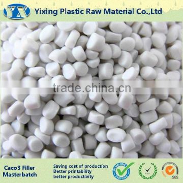 PE PP caco3 calcium carbonate plastic filler masterbatch
