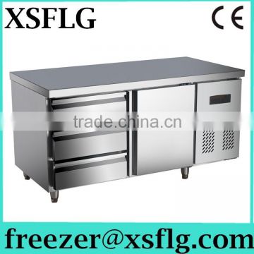 kitchen equipments for restaurants with prices