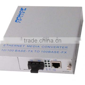 10/100M Cassette fiber optic media converter