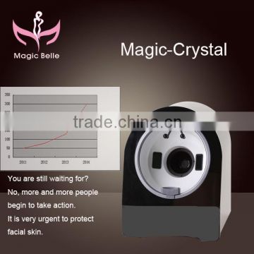 With the type of instrument sales (Magicbelle)!!!! skin analysis/skin analyzer/CE machine