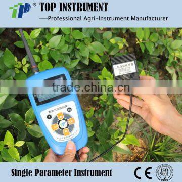 Handheld Portable Carbon Dioxide Gas Detector