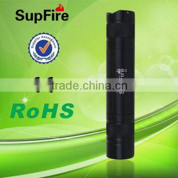 High Power Mini Aluminum LED Flashlight S5