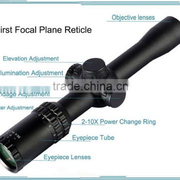 Hot sale back up holograpic sight scopes,Diopter adjustable iron tlescopic sight for wholesale/oem