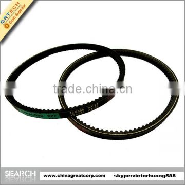 AX 23 rubber cogged belt manufacturers