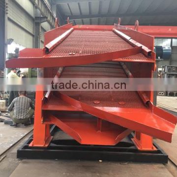 High quality vibrating screen classifier, sand Circular vibrating screen for sale