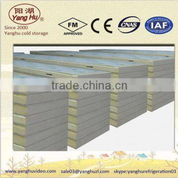 puf sandwich panel manufacturers uae