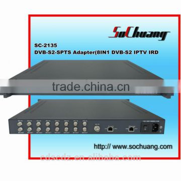 8RF input to IP Converter/Gateway(64SPTS/multicast)out) /DVB-S to IPTV