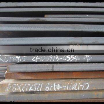 4140 alloy steel