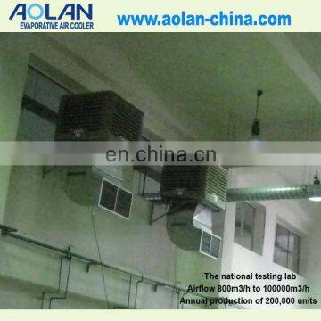 CE certificate air conditioning