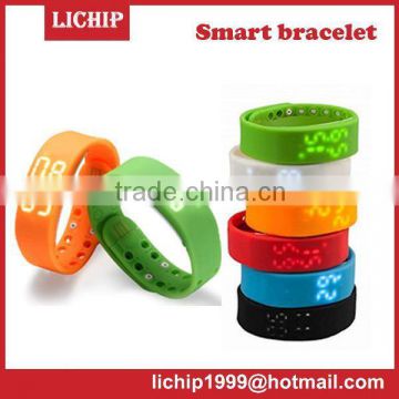 bracelet smartband