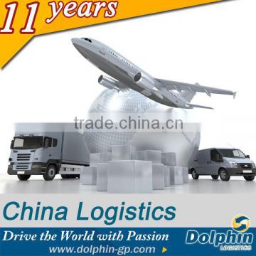 the cheapest Air Freight Shipping Service to PRAGUE,HELSINKI,STOCKHOLM from Shenzhen China