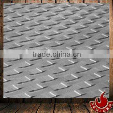 Cheap Embossed Stainless Steel Molded Sheet for HPL (SLM009)