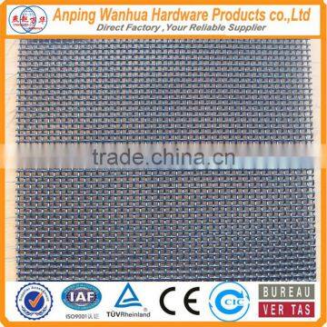 Alibaba trade assurance stainless steel security window screen mesh with TUV certificate