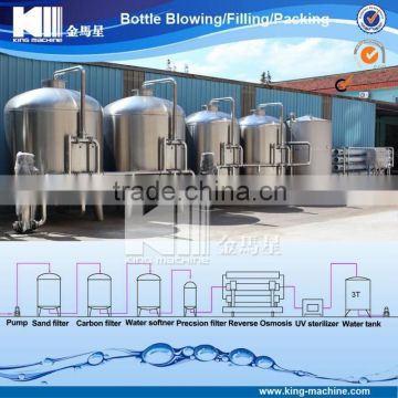 CE certificated tap water treatment process/facility/manufacturing line