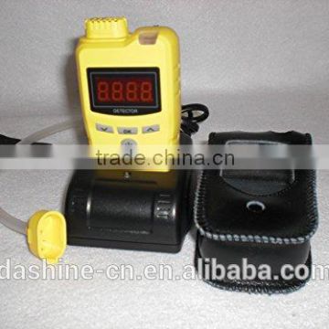 Portable Butane Detecting Alarm