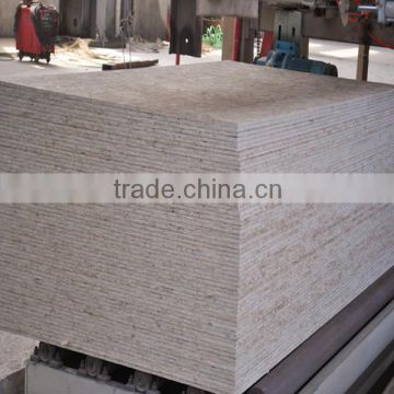 Your choice of particle board