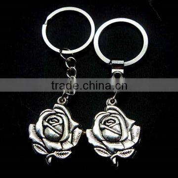 alloy pendent keychain,lucky penny keychain,keychain with pendents for promotional gifts&souvenirs