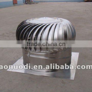 Roof Ventilation Fan (JFW-500/600) for Industrial/poultry house with CE certificate