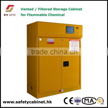 Ductless Vented Filtered Storage Cabinet for Flammable Chemicals