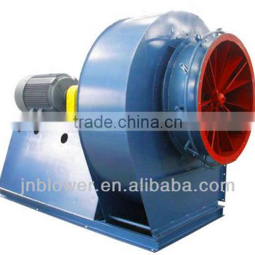 boiler room ventilation air cooler fan blower