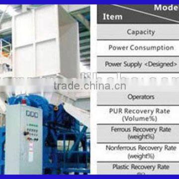 China supplier Scrap Fridge recycling line, waste refrigerator recycling, refrigerant recycling