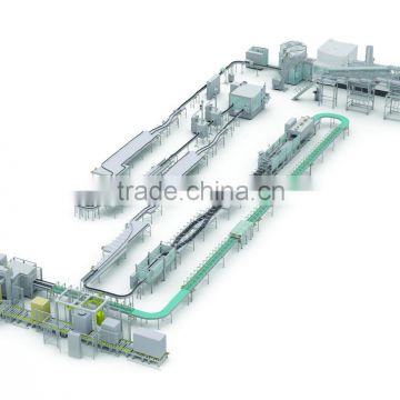 Water Production LIne Mineral Water Machine Automatic Water Bottle Filling Machine